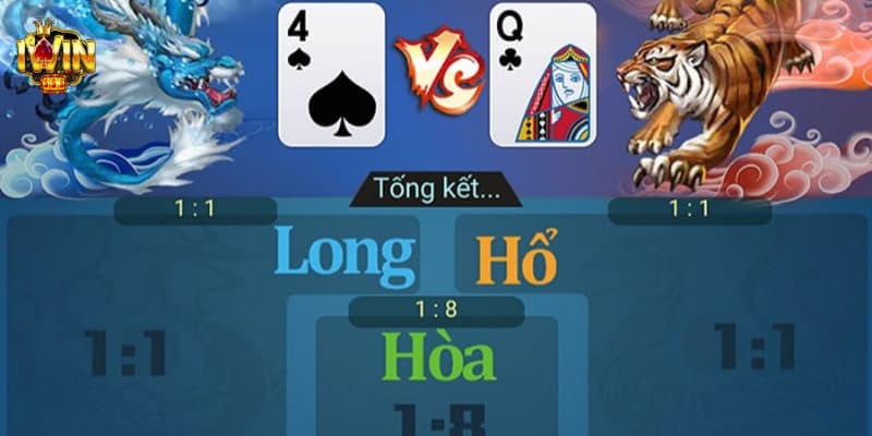 Một số bí quyết chơi cho game rồng hổ luôn thắng